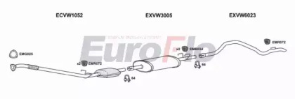 Система выпуска ОГ EuroFlo VWLT28D 7001D